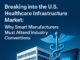 Breaking into the U.S. Healthcare Infrastructure Market: