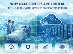 Why Data Centers Are Critical to Healthcare Hybrid Infrastructure