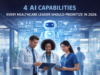4 AI Capabilities Every Healthcare Leader Should Prioritize in 2026 AI in healthcare