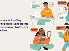 The Future of Staffing: How Predictive Scheduling is Transforming Healthcare Operations predictive scheduling in healthcare