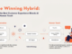 The Winning Hybrid: Why the Best Customer Experience Blends AI with the Human Touch AI and human customer experience
