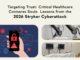 Targeting Trust: Critical Healthcare Lessons from the 2026 Stryker Cyberattack Critical Healthcare Lessons from the 2026 Stryker Cyberattack