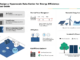 How to Design a Hyperscale Data Center for Energy Efficiency: A Technical Guide hyperscale data center design
