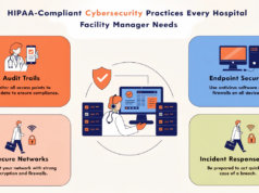 HIPAA-Compliant Cybersecurity Practices Every Hospital Facility Manager Needs hospital cybersecurity HIPAA