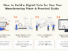 How to Build a Digital Twin for Your Manufacturing Plant: A Practical Guide digital twin manufacturing