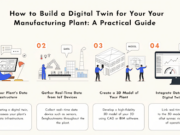 How to Build a Digital Twin for Your Manufacturing Plant: A Practical Guide digital twin manufacturing