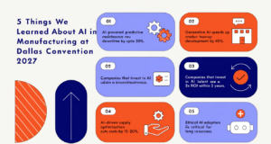 Things We Learned About AI in Manufacturing at the Dallas Convention 2027 AI manufacturing insights 2027