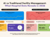 AI vs Traditional Facility Management: What Hospital Data Reveals in 2026 AI hospital facility management