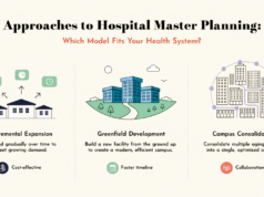Approaches to Hospital Master Planning: Which Model Fits Your Health System? hospital master planning approaches