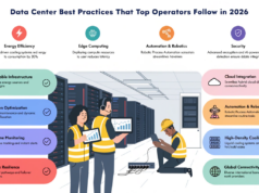 Data Center Best Practices That Top Operators Follow in 2026 data center best practices 2026