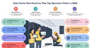 Data Center Best Practices That Top Operators Follow in 2026 data center best practices 2026