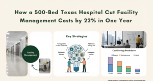 How a 500-Bed Texas Hospital Cut Facility Management Costs by 22% in One Year hospital facility cost reduction Texas