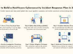 How to Build a Healthcare Cybersecurity Incident Response Plan in 2026 healthcare cybersecurity incident response