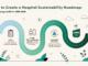 How to Create a Hospital Sustainability Roadmap: From Energy Audit to LEED Gold hospital sustainability roadmap