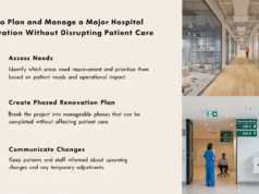How to Plan and Manage a Major Hospital Renovation Without Disrupting Patient Care hospital renovation patient care continuity