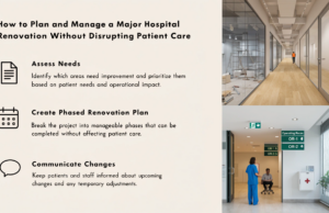 How to Plan and Manage a Major Hospital Renovation Without Disrupting Patient Care hospital renovation patient care continuity