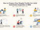 How to Prepare Your Hospital Facility for a Joint Commission Inspection in 2026 Joint Commission inspection hospital