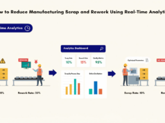 How to Reduce Manufacturing Scrap and Rework Using Real-Time Analytics reduce manufacturing scrap analytics
