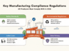 Key Manufacturing Compliance Regulations US Producers Must Comply With in 2026 manufacturing compliance regulations USA 2026