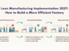 How to Implement Lean Manufacturing in 2027: A Practical Step-by-Step Framework lean manufacturing implementation 2027