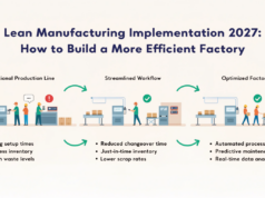 How to Implement Lean Manufacturing in 2027: A Practical Step-by-Step Framework lean manufacturing implementation 2027