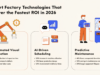 Smart Factory Technologies That Deliver the Fastest ROI in 2026 smart factory ROI 2026