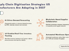 Supply Chain Digitisation Strategies US Manufacturers Are Adopting in 2027 supply chain digitisation manufacturing