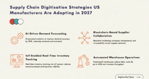 Supply Chain Digitisation Strategies US Manufacturers Are Adopting in 2027 supply chain digitisation manufacturing