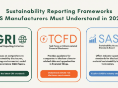 Sustainability Reporting Frameworks US Manufacturers Must Understand in 2026 manufacturing sustainability reporting 2026