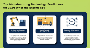 Top Manufacturing Technology Predictions for 2027: What the Experts Say manufacturing technology forecast 2027