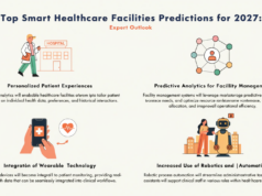 Top Smart Healthcare Facilities Predictions for 2027: Expert Outlook smart healthcare 2027 predictions