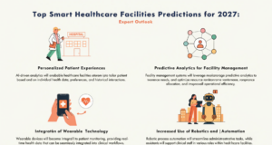 Top Smart Healthcare Facilities Predictions for 2027: Expert Outlook smart healthcare 2027 predictions