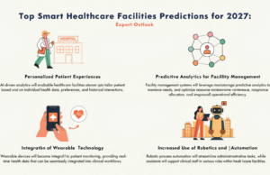 Top Smart Healthcare Facilities Predictions for 2027: Expert Outlook smart healthcare 2027 predictions