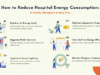 How to Reduce Hospital Energy Consumption: A Facility Manager’s Plan reduce hospital energy consumption