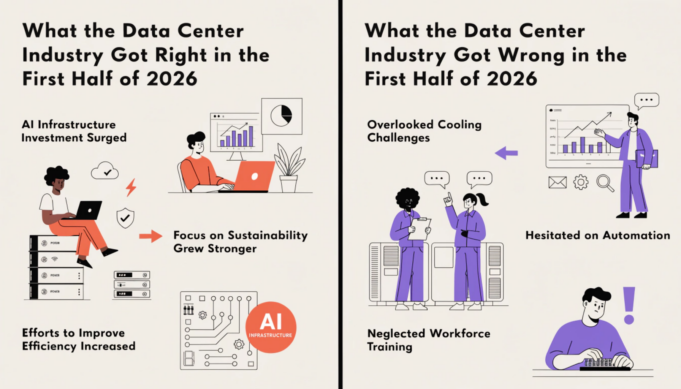 What the Data Center Industry Got Right and Wrong in the First Half of 2026 data center industry review 2026