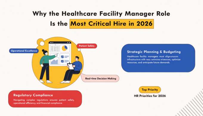 Why the Healthcare Facility Manager Role Is the Most Critical Hire in 2026 healthcare facility manager role 2026