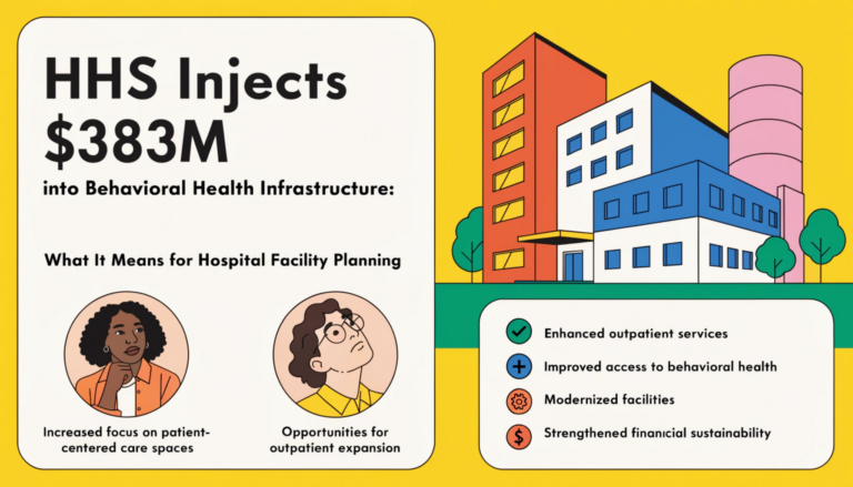 behavioral health facility infrastructure