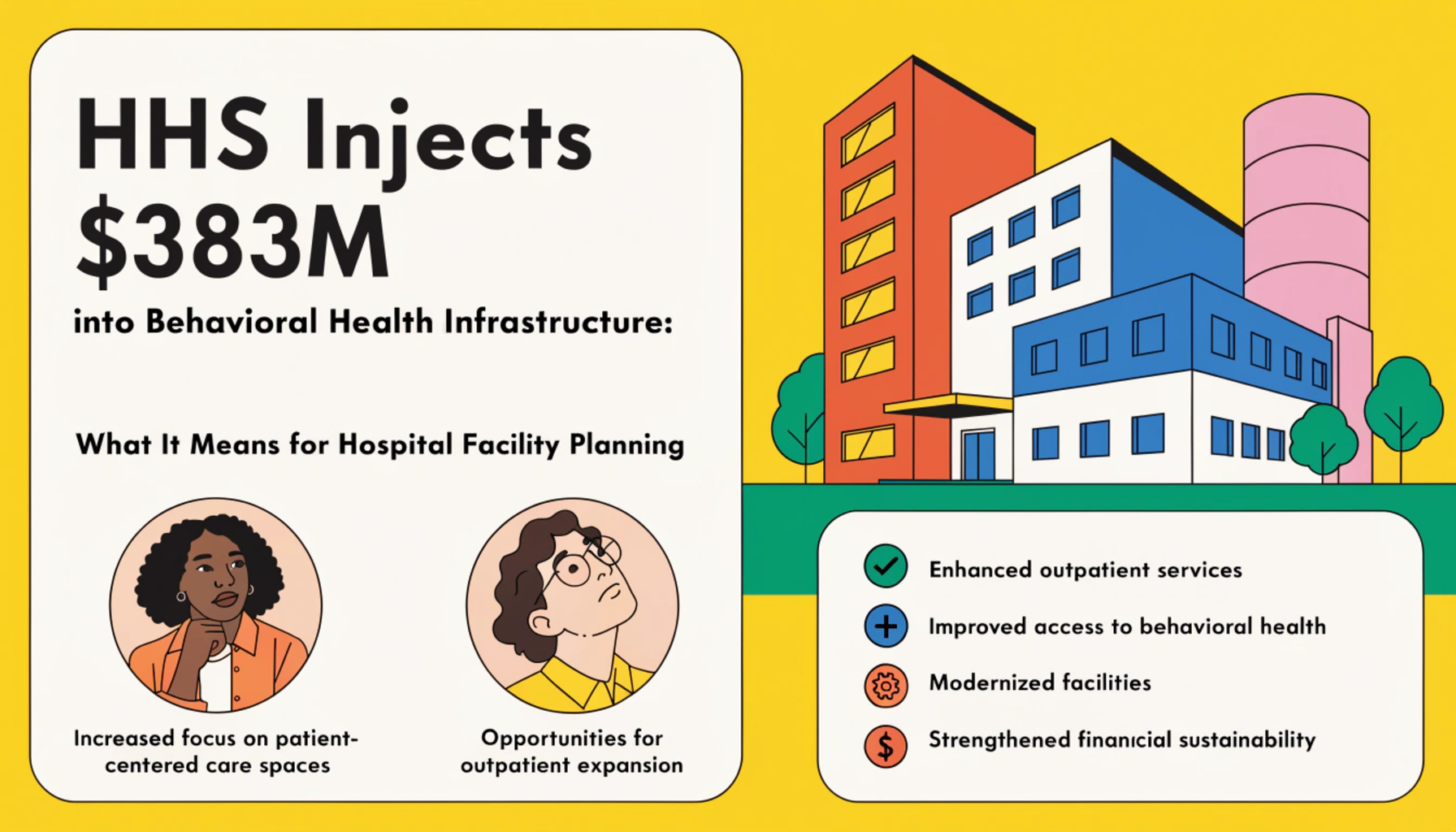 behavioral health facility infrastructure