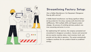 IIoT manufacturing Dallas