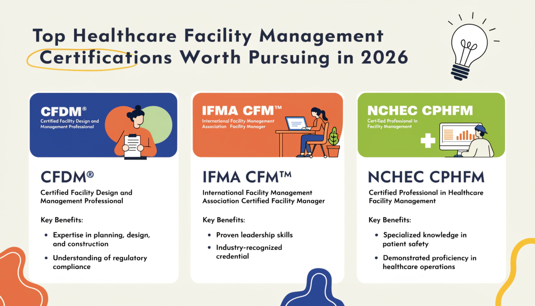 healthcare facility manager certification