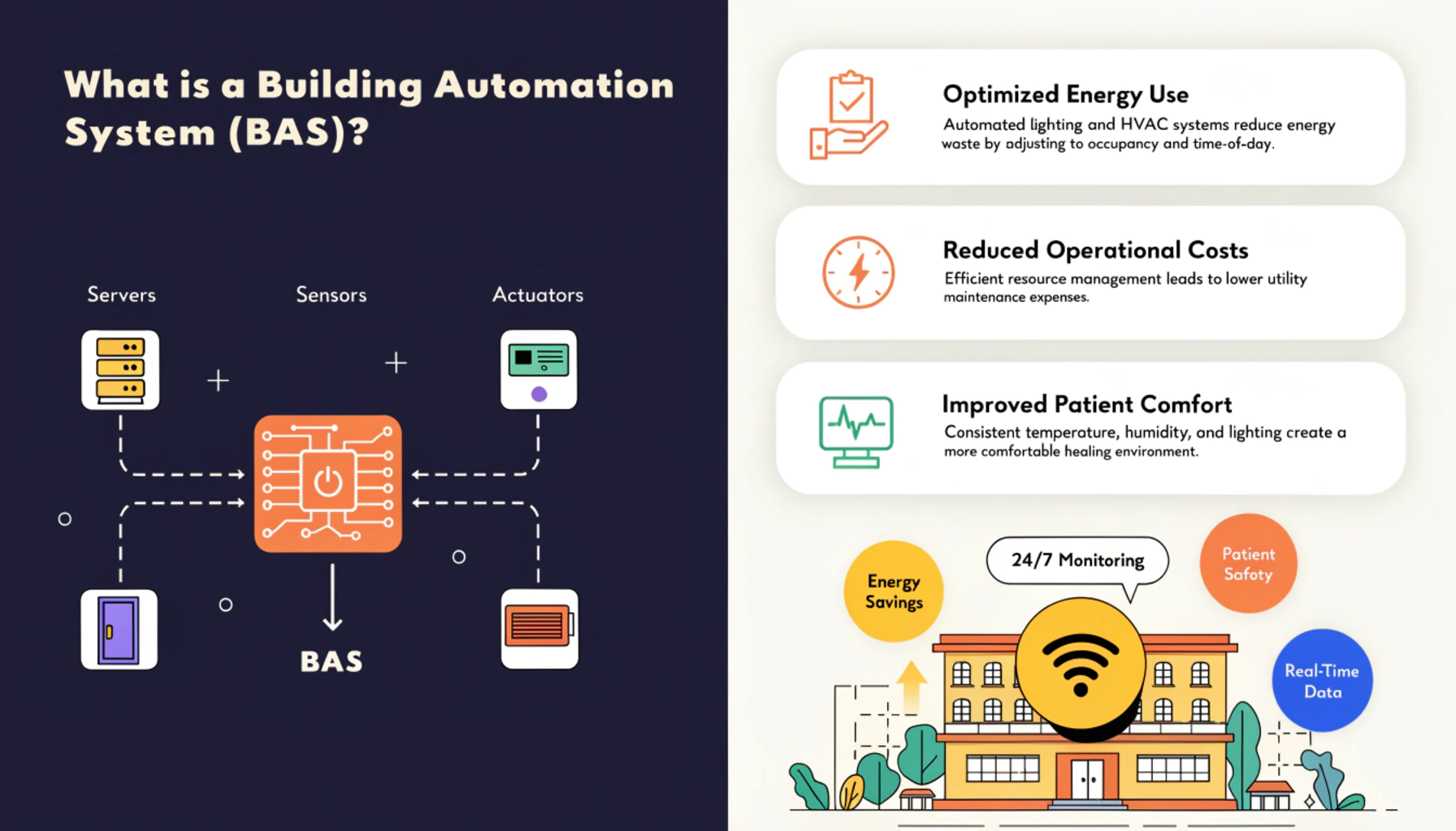 building automation system hospital